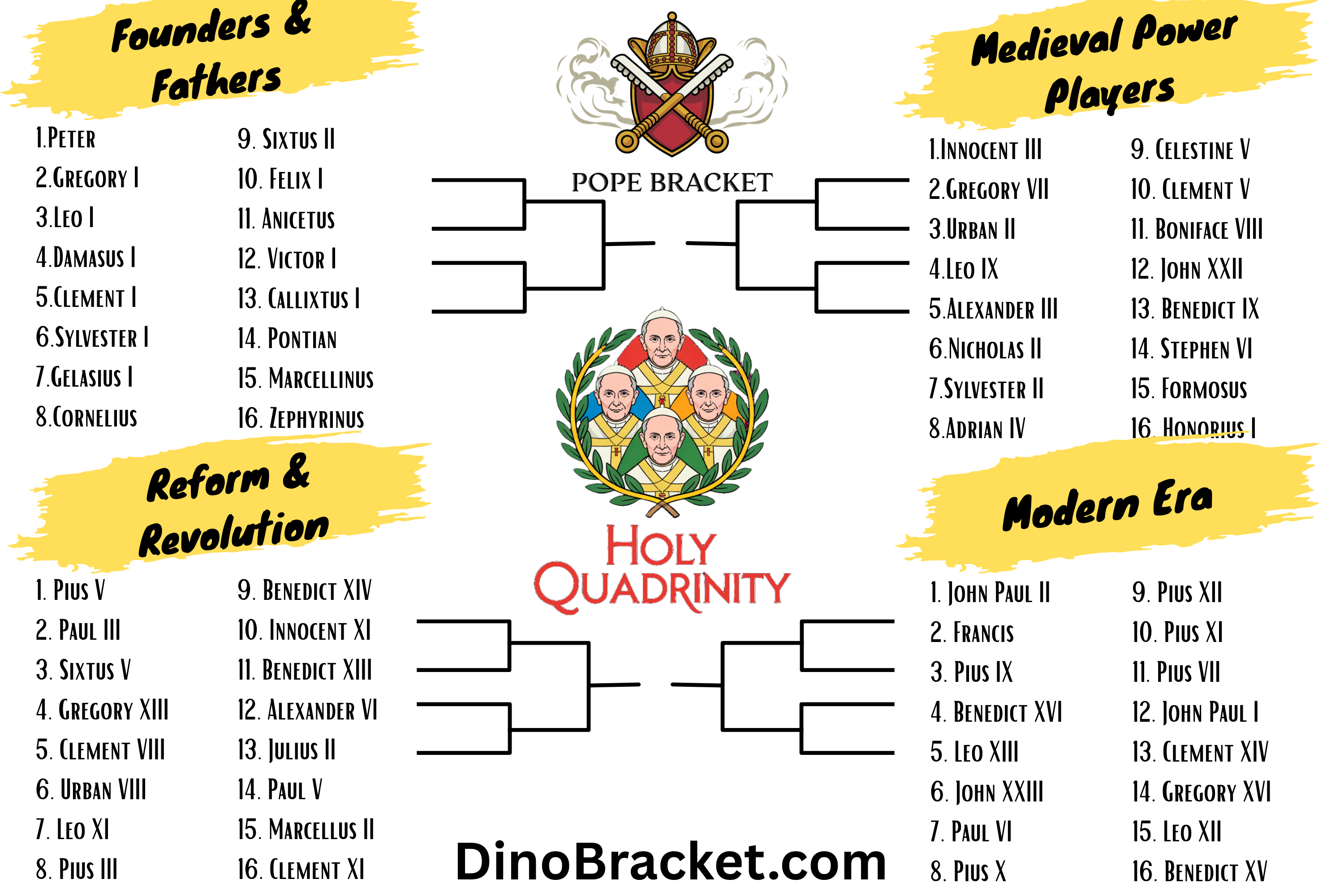 Pope Bracket Logo
